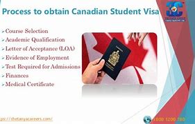 How to get Canadian student Visa 